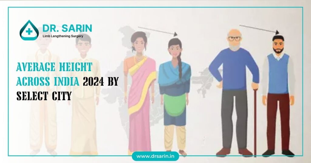 Average Height Across India 2024 by Select City